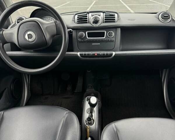 Белый Смарт Форту, объемом двигателя 1 л и пробегом 146 тыс. км за 5200 $, фото 5 на Automoto.ua