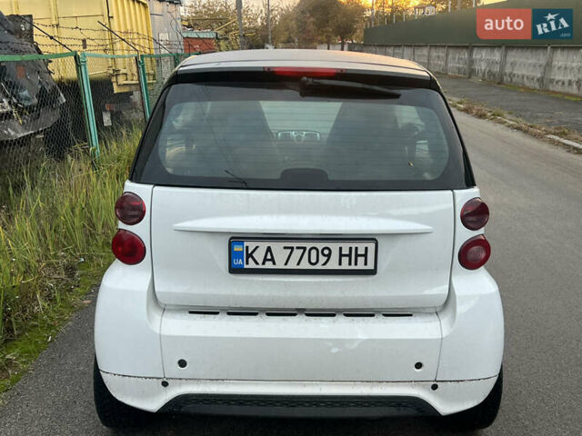 Белый Смарт Форту, объемом двигателя 1 л и пробегом 125 тыс. км за 5200 $, фото 4 на Automoto.ua