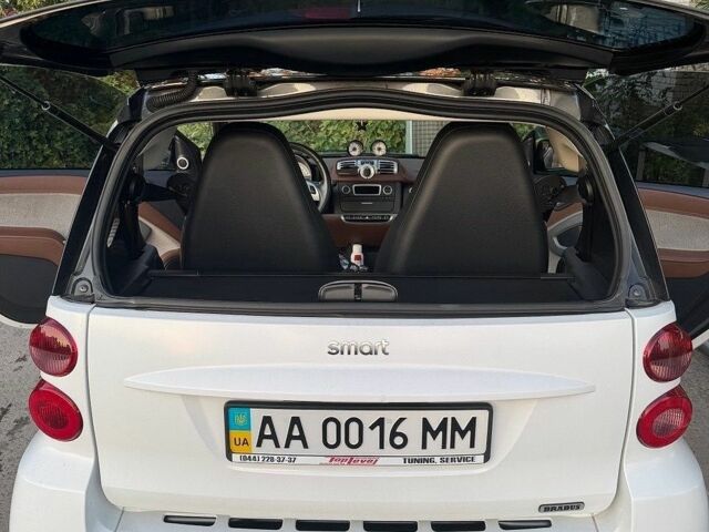 Білий Смарт Fortwo, об'ємом двигуна 1 л та пробігом 77 тис. км за 9000 $, фото 12 на Automoto.ua