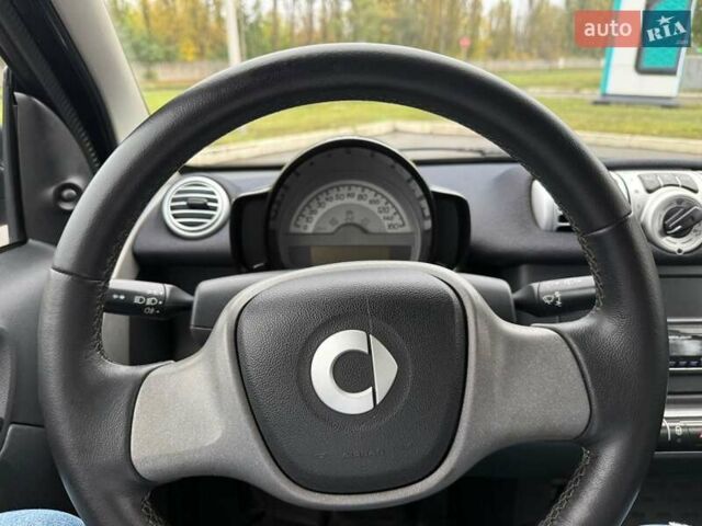 Белый Смарт Форту, объемом двигателя 1 л и пробегом 125 тыс. км за 4800 $, фото 14 на Automoto.ua