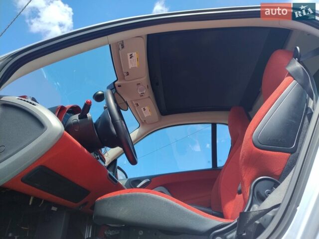 Білий Смарт Fortwo, об'ємом двигуна 0 л та пробігом 74 тис. км за 5999 $, фото 3 на Automoto.ua