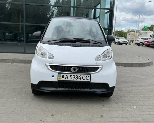 Белый Смарт Форту, объемом двигателя 1 л и пробегом 146 тыс. км за 5200 $, фото 1 на Automoto.ua