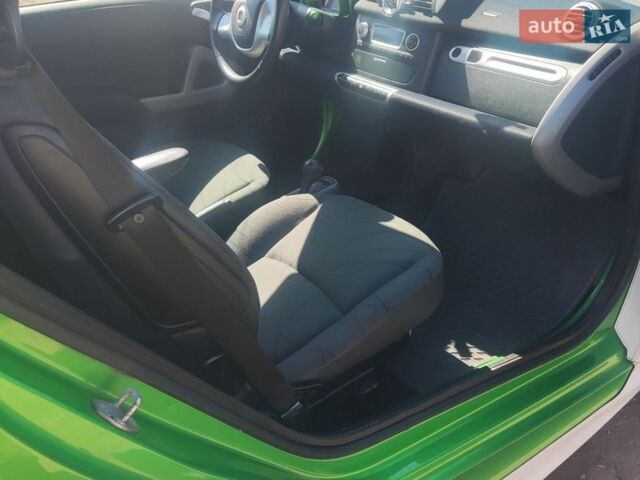 Білий Смарт Fortwo, об'ємом двигуна 0 л та пробігом 70 тис. км за 6700 $, фото 6 на Automoto.ua