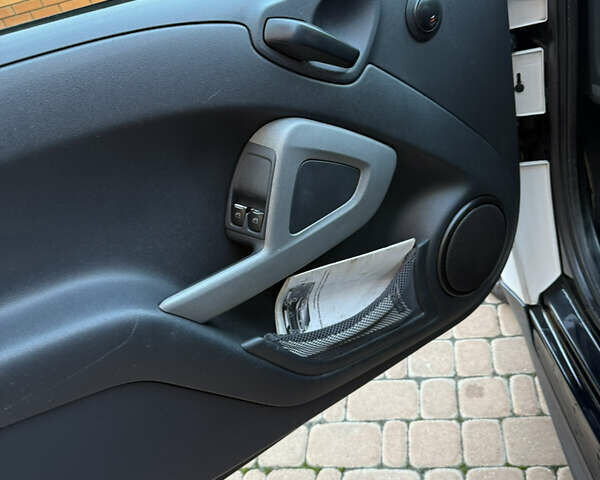 Білий Смарт Fortwo, об'ємом двигуна 1 л та пробігом 168 тис. км за 5100 $, фото 15 на Automoto.ua