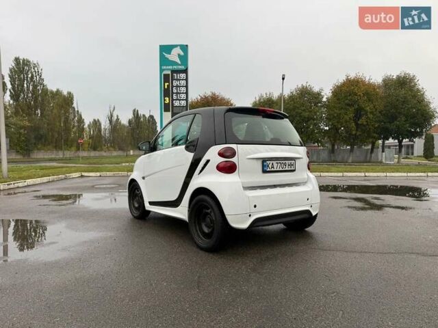 Белый Смарт Форту, объемом двигателя 1 л и пробегом 125 тыс. км за 4800 $, фото 5 на Automoto.ua