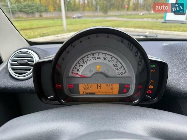 Белый Смарт Форту, объемом двигателя 1 л и пробегом 125 тыс. км за 4800 $, фото 19 на Automoto.ua