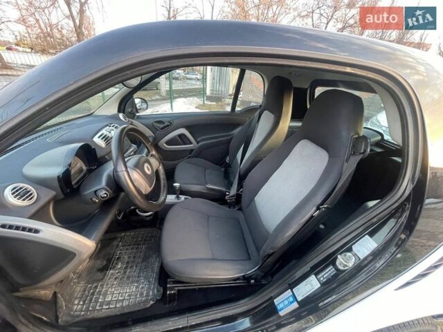 Белый Смарт Форту, объемом двигателя 1 л и пробегом 90 тыс. км за 5000 $, фото 4 на Automoto.ua