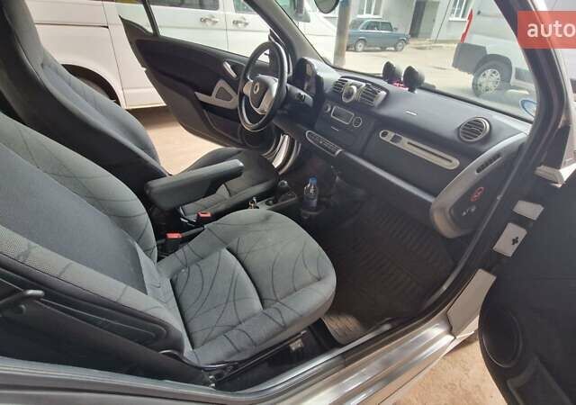 Білий Смарт Fortwo, об'ємом двигуна 0 л та пробігом 89 тис. км за 5800 $, фото 5 на Automoto.ua