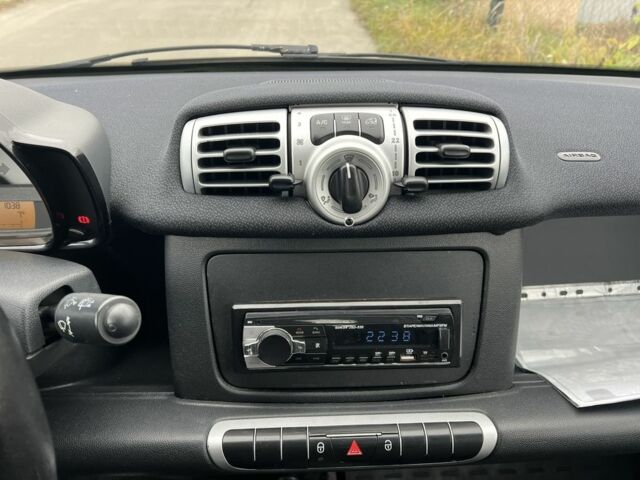 Білий Смарт Fortwo, об'ємом двигуна 1 л та пробігом 125 тис. км за 5199 $, фото 8 на Automoto.ua
