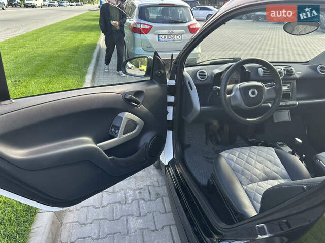 Белый Смарт Форту, объемом двигателя 1 л и пробегом 81 тыс. км за 6100 $, фото 7 на Automoto.ua