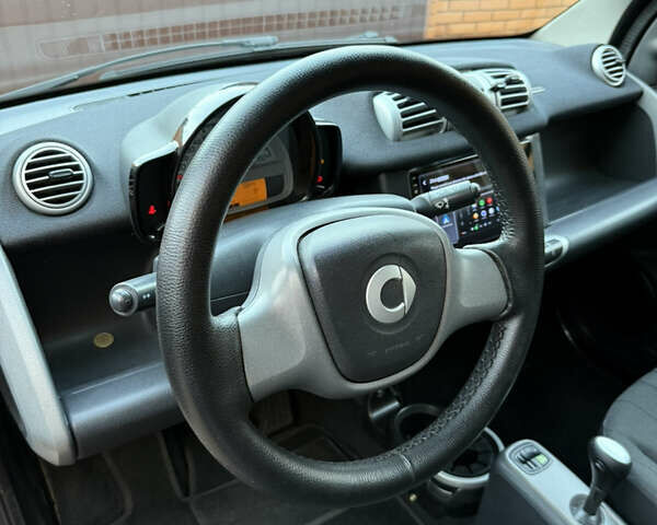 Білий Смарт Fortwo, об'ємом двигуна 1 л та пробігом 168 тис. км за 5100 $, фото 16 на Automoto.ua