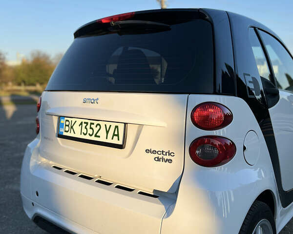 Белый Смарт Форту, объемом двигателя 0 л и пробегом 38 тыс. км за 4950 $, фото 17 на Automoto.ua