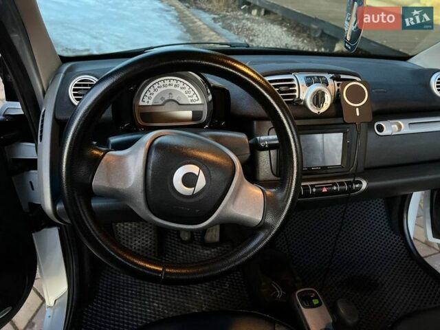 Білий Смарт Fortwo, об'ємом двигуна 1 л та пробігом 141 тис. км за 5900 $, фото 11 на Automoto.ua