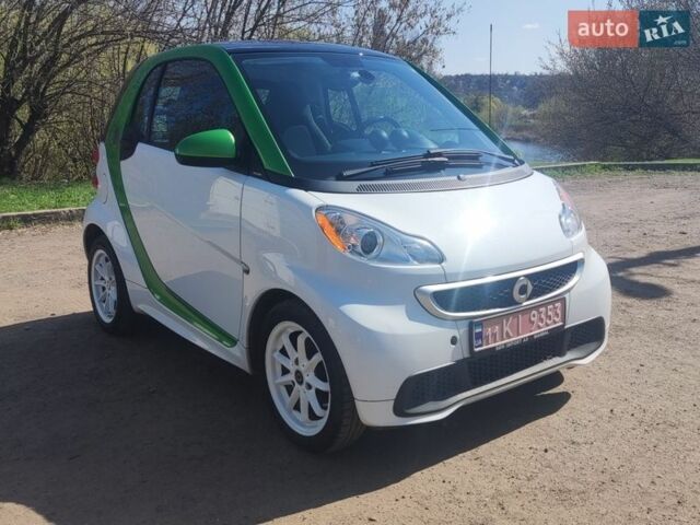 Білий Смарт Fortwo, об'ємом двигуна 0 л та пробігом 70 тис. км за 6700 $, фото 2 на Automoto.ua