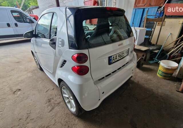 Білий Смарт Fortwo, об'ємом двигуна 0 л та пробігом 89 тис. км за 5800 $, фото 2 на Automoto.ua