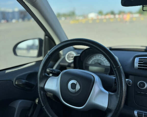 Білий Смарт Fortwo, об'ємом двигуна 1 л та пробігом 97 тис. км за 6100 $, фото 10 на Automoto.ua
