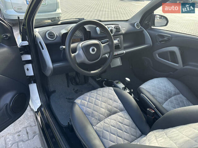 Белый Смарт Форту, объемом двигателя 1 л и пробегом 81 тыс. км за 6100 $, фото 8 на Automoto.ua