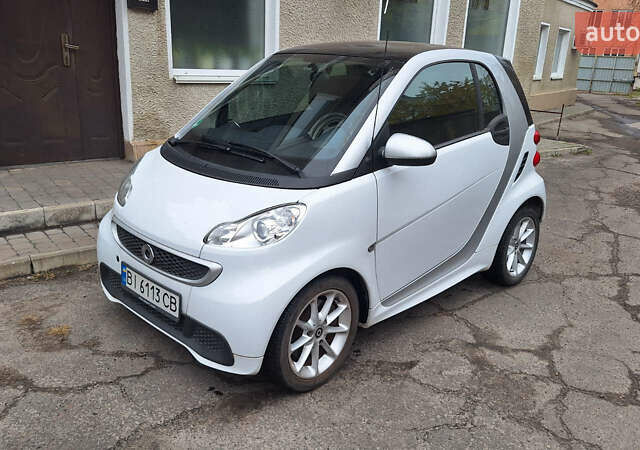 Белый Смарт Форту, объемом двигателя 1 л и пробегом 17 тыс. км за 6850 $, фото 2 на Automoto.ua