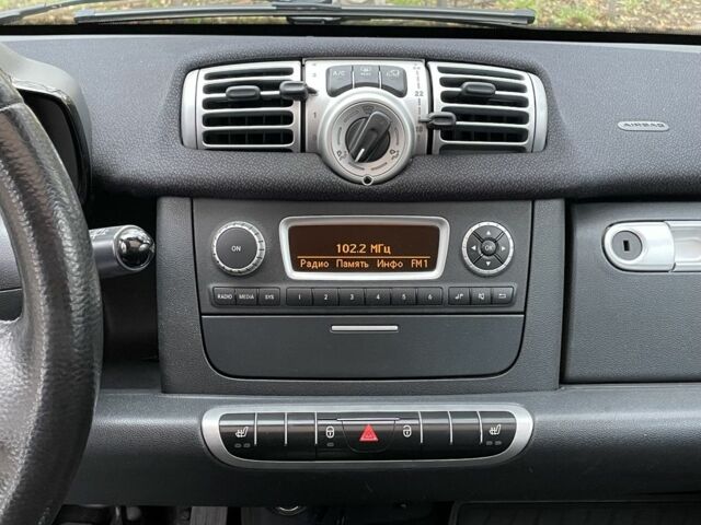 Білий Смарт Fortwo, об'ємом двигуна 1 л та пробігом 122 тис. км за 5800 $, фото 15 на Automoto.ua