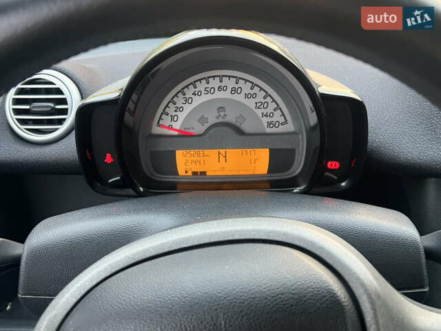 Белый Смарт Форту, объемом двигателя 1 л и пробегом 125 тыс. км за 5200 $, фото 8 на Automoto.ua