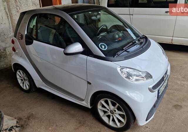 Білий Смарт Fortwo, об'ємом двигуна 0 л та пробігом 89 тис. км за 5800 $, фото 1 на Automoto.ua