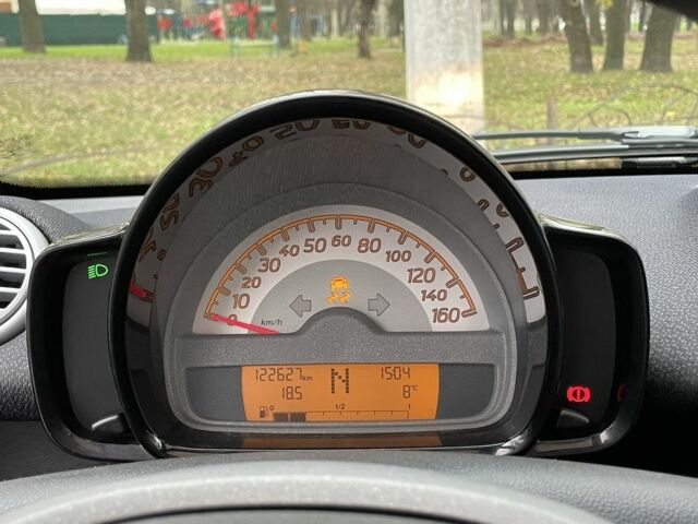 Білий Смарт Fortwo, об'ємом двигуна 1 л та пробігом 122 тис. км за 5800 $, фото 14 на Automoto.ua