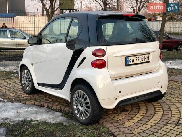 Белый Смарт Форту, объемом двигателя 1 л и пробегом 90 тыс. км за 5000 $, фото 5 на Automoto.ua