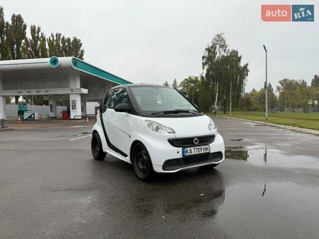 Белый Смарт Форту, объемом двигателя 1 л и пробегом 125 тыс. км за 4800 $, фото 1 на Automoto.ua
