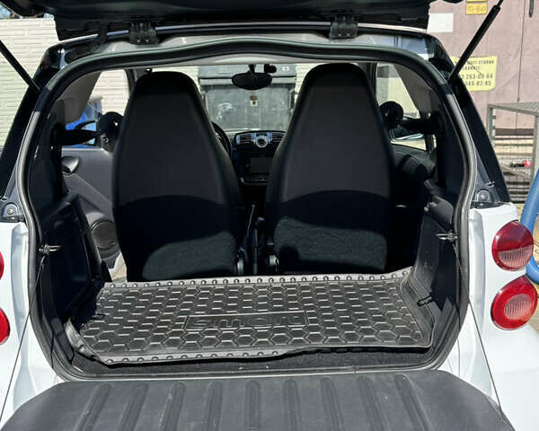 Белый Смарт Форту, объемом двигателя 1 л и пробегом 120 тыс. км за 6500 $, фото 10 на Automoto.ua