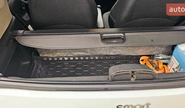 Белый Смарт Форту, объемом двигателя 0 л и пробегом 44 тыс. км за 7200 $, фото 20 на Automoto.ua