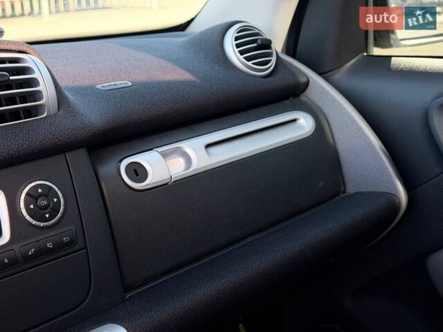 Білий Смарт Fortwo, об'ємом двигуна 0 л та пробігом 92 тис. км за 5500 $, фото 45 на Automoto.ua