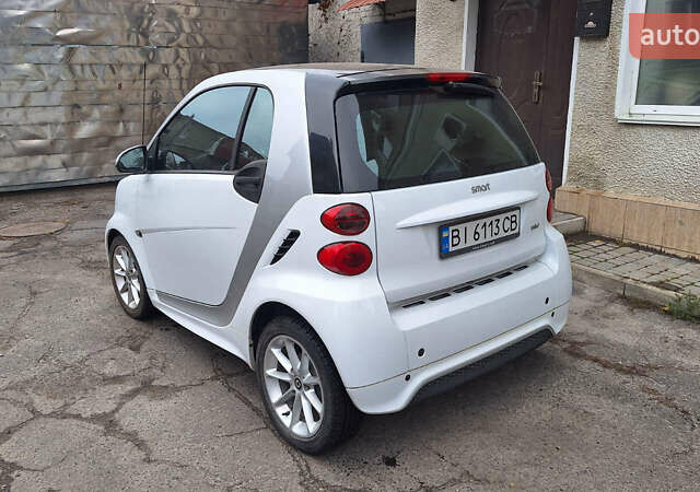 Белый Смарт Форту, объемом двигателя 1 л и пробегом 17 тыс. км за 6850 $, фото 1 на Automoto.ua