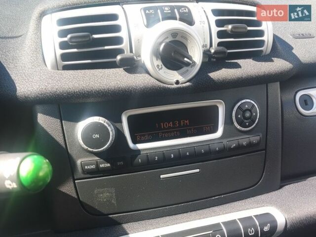 Білий Смарт Fortwo, об'ємом двигуна 0 л та пробігом 70 тис. км за 6700 $, фото 11 на Automoto.ua