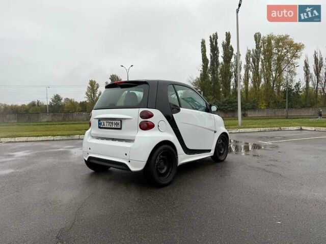 Белый Смарт Форту, объемом двигателя 1 л и пробегом 125 тыс. км за 4800 $, фото 3 на Automoto.ua