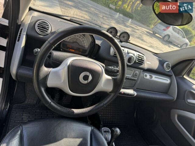 Белый Смарт Форту, объемом двигателя 0 л и пробегом 130 тыс. км за 6300 $, фото 5 на Automoto.ua