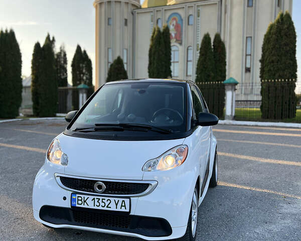 Белый Смарт Форту, объемом двигателя 0 л и пробегом 38 тыс. км за 4950 $, фото 3 на Automoto.ua