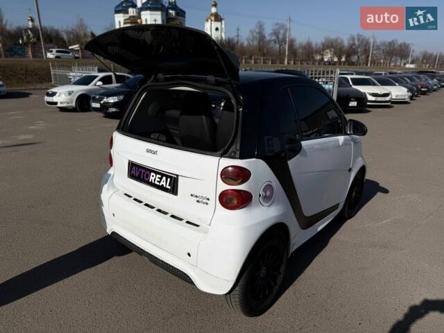 Білий Смарт Fortwo, об'ємом двигуна 0 л та пробігом 92 тис. км за 5500 $, фото 28 на Automoto.ua