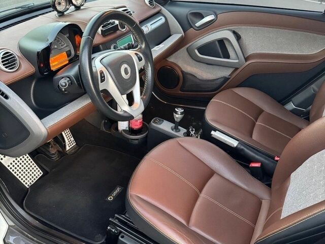 Білий Смарт Fortwo, об'ємом двигуна 1 л та пробігом 77 тис. км за 9000 $, фото 17 на Automoto.ua