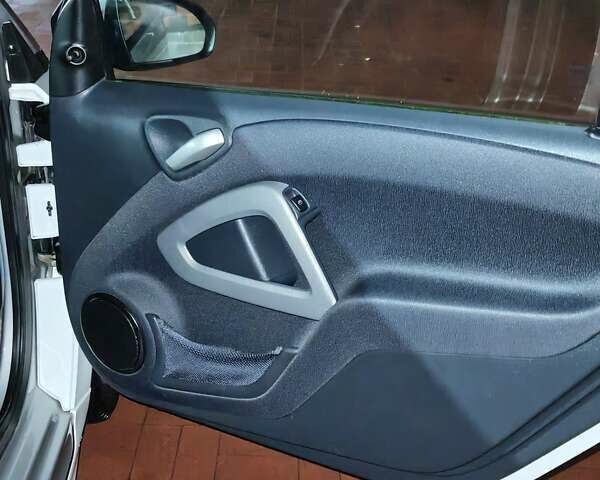 Белый Смарт Форту, объемом двигателя 0 л и пробегом 98 тыс. км за 5500 $, фото 9 на Automoto.ua