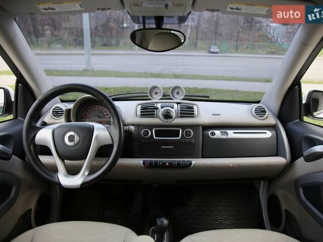 Білий Смарт Fortwo, об'ємом двигуна 0 л та пробігом 64 тис. км за 5200 $, фото 9 на Automoto.ua