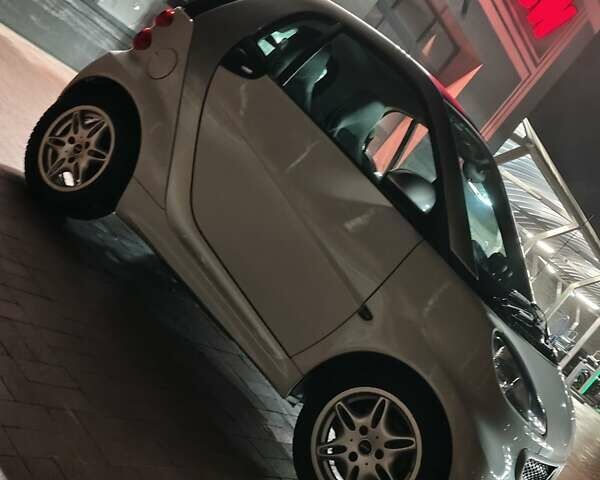 Белый Смарт Форту, объемом двигателя 0 л и пробегом 98 тыс. км за 5500 $, фото 4 на Automoto.ua