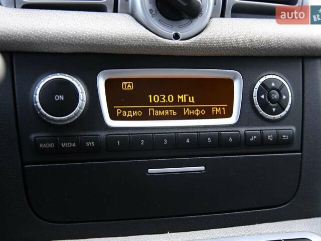 Белый Смарт Форту, объемом двигателя 0 л и пробегом 64 тыс. км за 5300 $, фото 15 на Automoto.ua