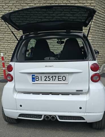 Белый Смарт Форту, объемом двигателя 1 л и пробегом 153 тыс. км за 9500 $, фото 9 на Automoto.ua