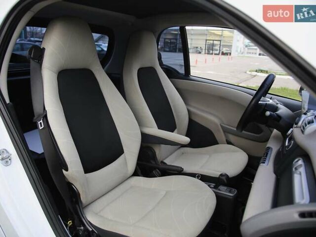 Белый Смарт Форту, объемом двигателя 0 л и пробегом 64 тыс. км за 5300 $, фото 7 на Automoto.ua