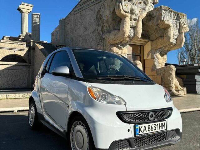 Білий Смарт Fortwo, об'ємом двигуна 0 л та пробігом 80 тис. км за 7900 $, фото 16 на Automoto.ua