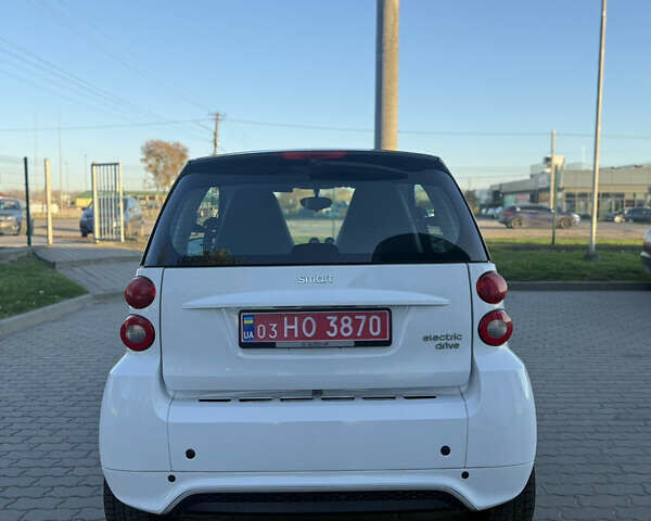 Белый Смарт Форту, объемом двигателя 0 л и пробегом 70 тыс. км за 5000 $, фото 3 на Automoto.ua