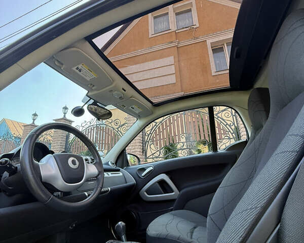 Білий Смарт Fortwo, об'ємом двигуна 0 л та пробігом 108 тис. км за 5800 $, фото 9 на Automoto.ua
