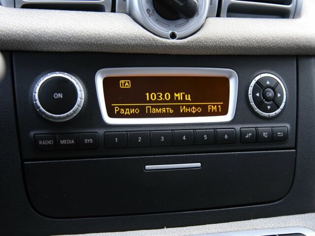 Білий Смарт Fortwo, об'ємом двигуна 0 л та пробігом 64 тис. км за 5300 $, фото 15 на Automoto.ua