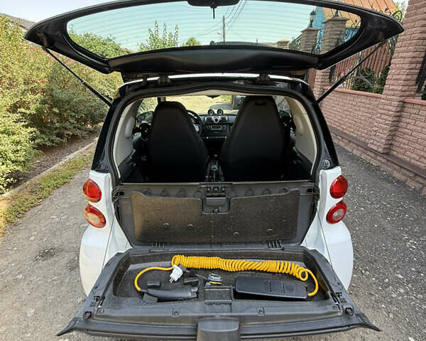 Білий Смарт Fortwo, об'ємом двигуна 0 л та пробігом 108 тис. км за 5800 $, фото 7 на Automoto.ua