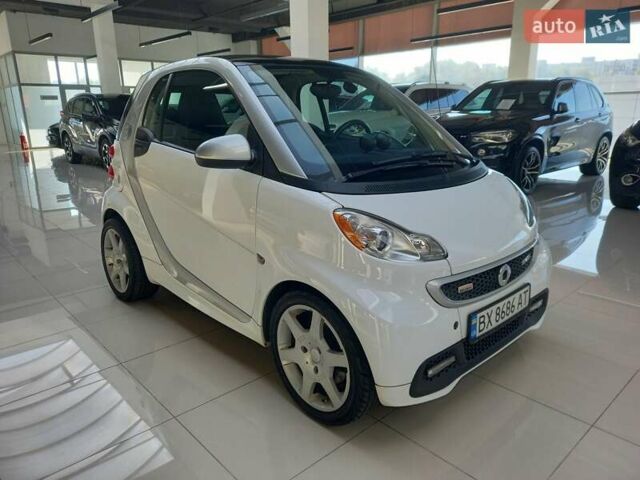 Білий Смарт Fortwo, об'ємом двигуна 0 л та пробігом 82 тис. км за 5500 $, фото 6 на Automoto.ua